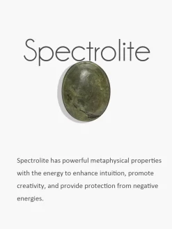 Moss Green Spectrolite Stud Earrings